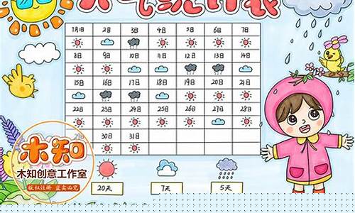 一周天气记录图_一周天气记录表绘画怎么画