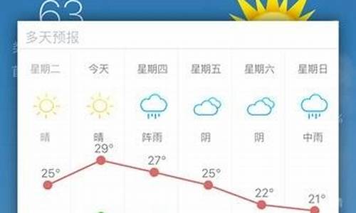 常熟天气报告今天_常熟天气报告