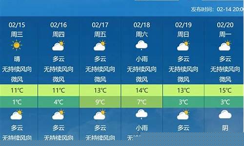 湖北武汉未来一周天气情况_武汉未来一周天