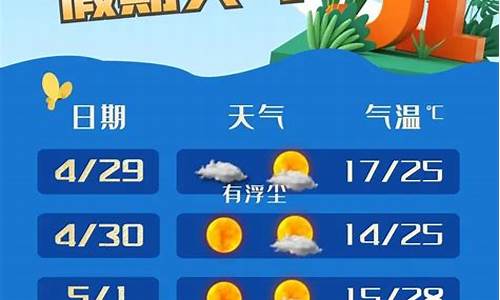 浦江天气预报24小时查询_浦江天气预报一