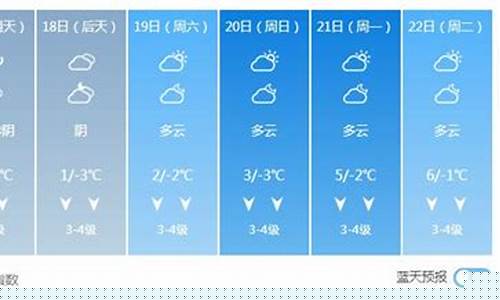 衡山天气预报30天准确一览表_衡山天气预报30天
