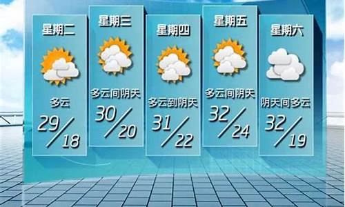 未来五天的天气预报有雨雪吗_未来五天下雨