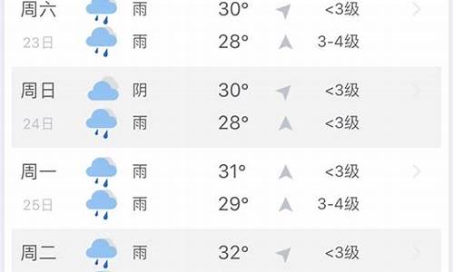 三亚天气预报准不准_三亚天气预报准吗
