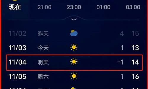 顺义一周天气预报15天准确吗_顺义一周天