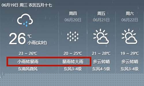 固始天气预报一个月30天_固始天气预报