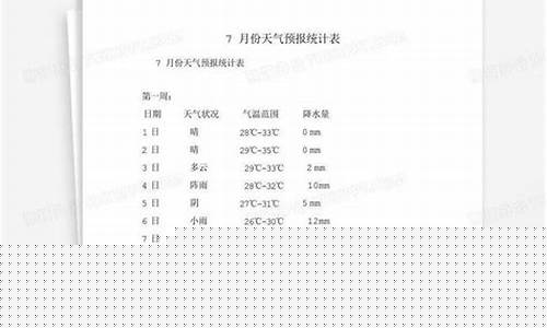 7月份天气情况统计表天津_7月份天气情况