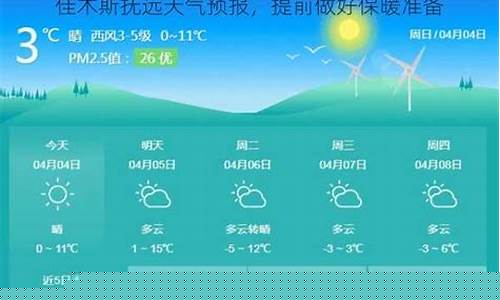 抚远天气预报15天天气预报_抚远天气