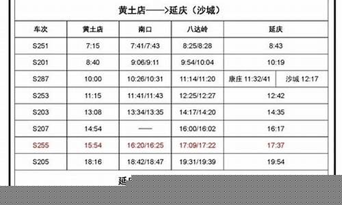 2021年五一 天气_2021年五一期间