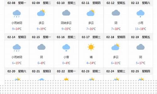 张家界7天天气预报_张家界天气7天查询