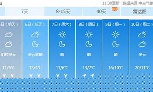胶州市天气预报15天_山东天气预报未来15天