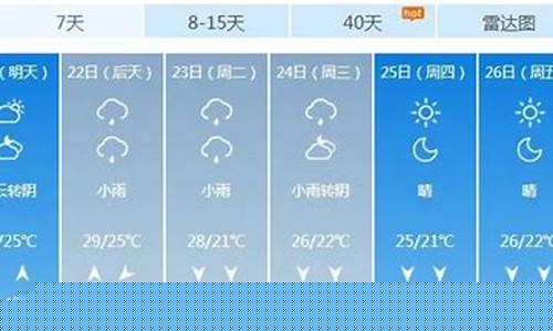 青岛天气预报一周七天_青岛天气预报七天报