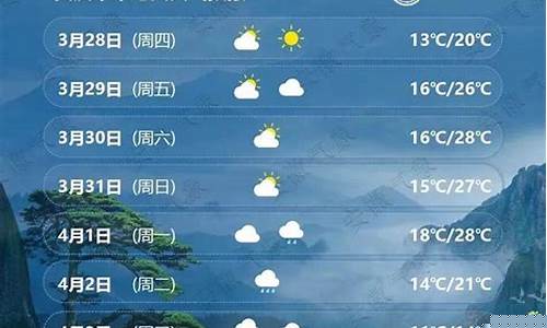 安庆一周天气预报一周最新情况表_安庆一周