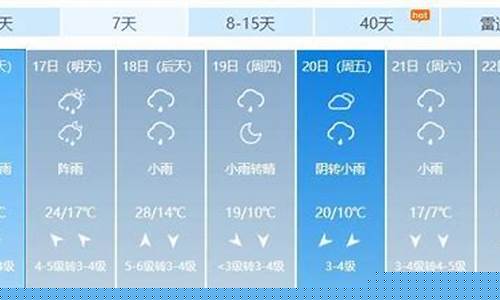 武汉天气预报一周天气7日详情查询_武汉天