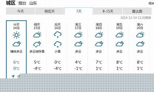 烟台一周天气预报7天查询表最新_烟台市一