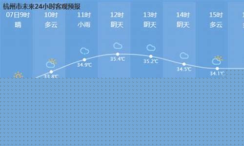 杭州未来七天天气预报_杭州未来七天天气预