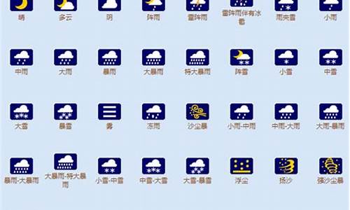 天气预报的符号代表_天气预报符号表示的意
