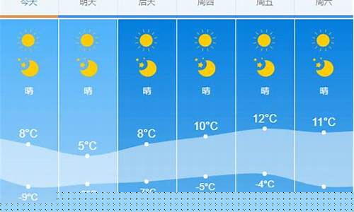 祁县天气预告_祁县天气预报30天