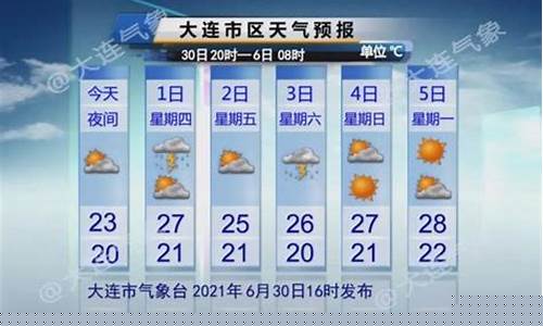大连一周天气预报_大连一周天气预报10天