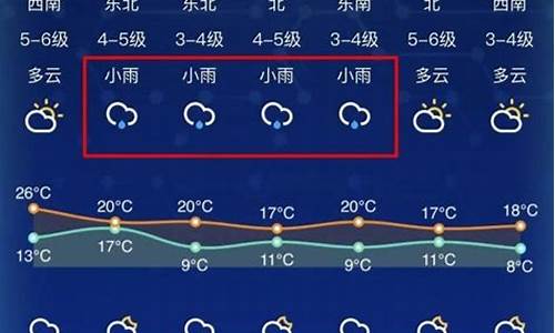 南通30天内天气_南通近30天天气预报