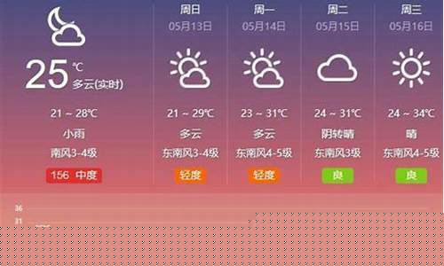 上海今日天气预报15天_上海今日天气预报