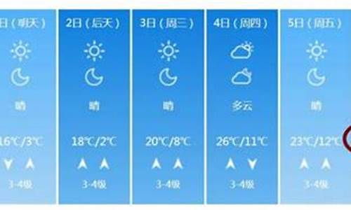 潍坊一周天气预报降温查询最新消息最新_潍