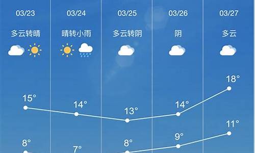 冬季成都气温多少度_成都气温多少度