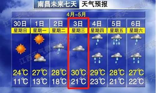 武汉天气预报_鹰潭天气预报