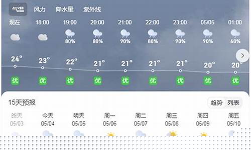 怀集天气预报40天查询百度_怀集天气预报