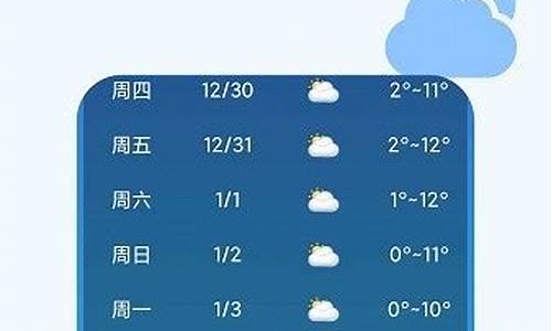 丹东天气预报穿衣_春节期间丹东天气预报