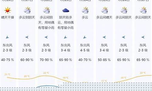 深圳明天的天气情况如何_深圳明天的天气情