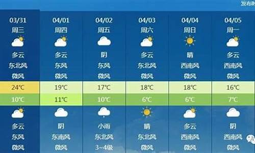 北京最近一周天气预报七天查询结果是多少_