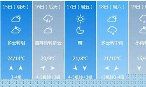 山东临沂天气预报一周_山东临沂天气预报一