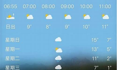 义乌天气预报十天_义乌天气预报十天查询