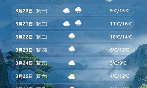 围场天气预报一周_围场天气预报一周15天