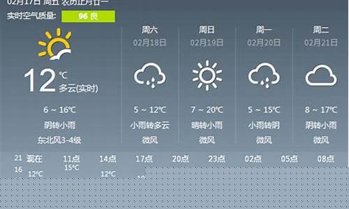 绍兴一周天气预报七天_绍兴天气一周7天1