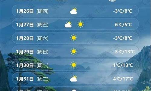 合肥未来一周天气预告最新情况如何分析了_