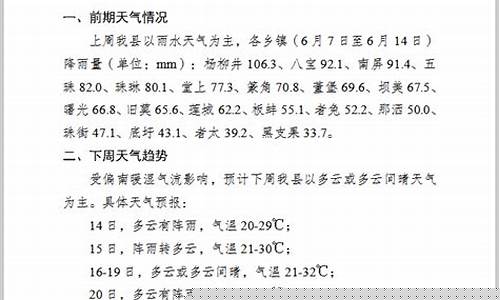 广南天气预报_云南广南天气预报