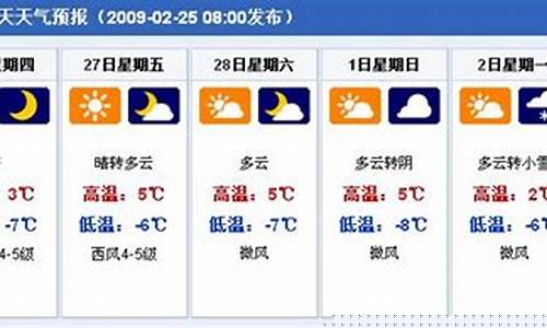 呼和浩特天气预报实时更新表_呼和浩特天气