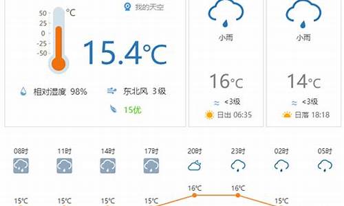 巴东天气预报15天查询_巴东天气