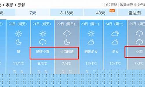 云梦天气预报查询15天_云梦县天气预报
