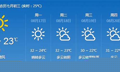济南市一周内天气预报_济南一周天气情况怎