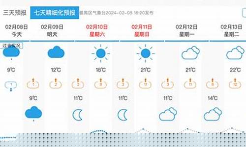 番禺天气预报15天气预报_番禺区天气预报