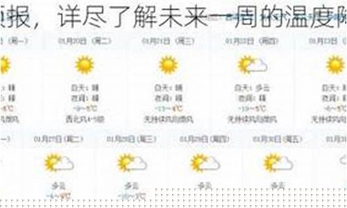 山西未来天气走势_山西未来一周天气播报最