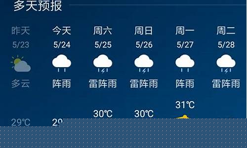 15天天气预报的准确性_15天气预报准确