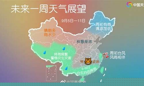 未来一周天气情况的新闻报道最新消息今天_