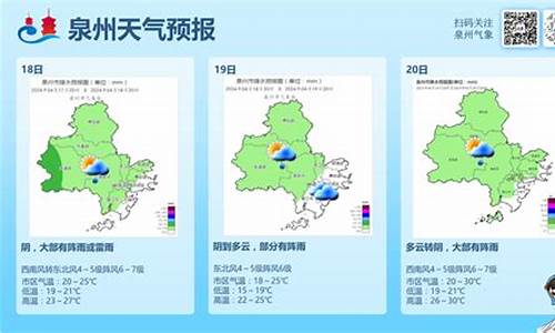 明天泉州天气预报_明天泉州天气预报有台风