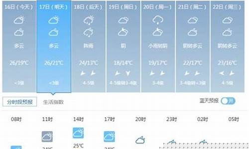 厦门鼓浪屿天气预报15天天气查询表格_厦