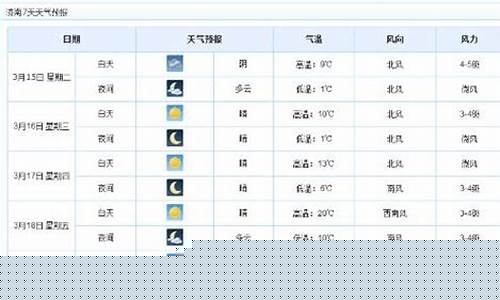 济南未来三十天天气预报_济南市未来三十天