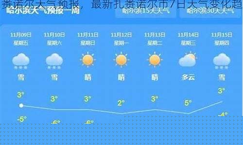 扎赉诺尔天气预报24小时详情表_扎赉诺尔