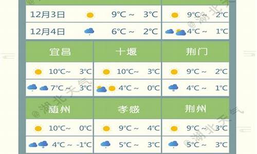 湖北天气预报15天查询仙桃天气_湖北的天
